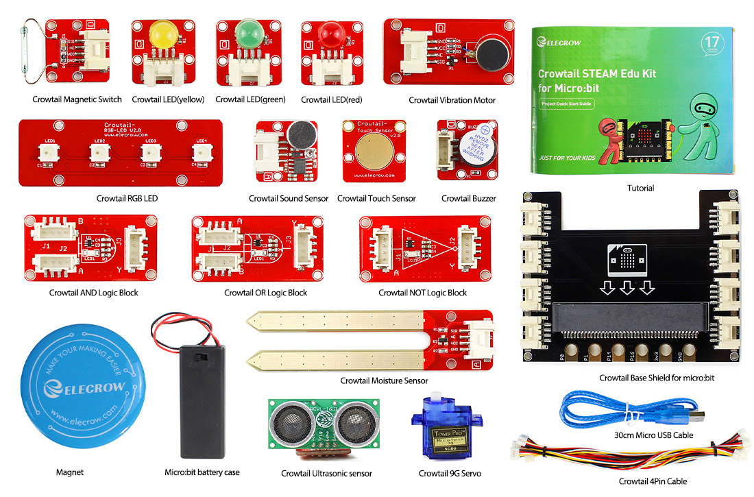 Various_Crowtail_Modules