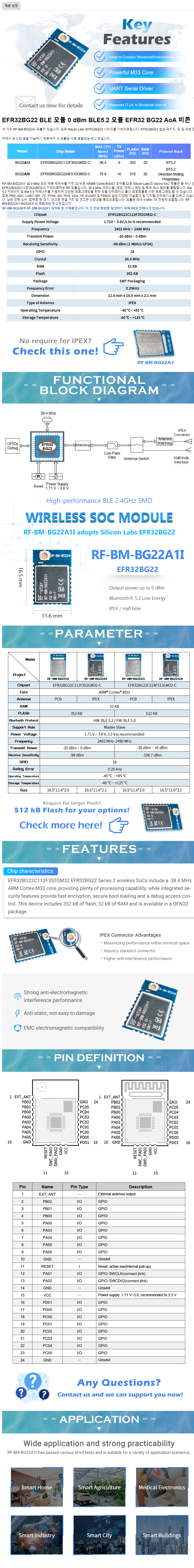 IPEX 안테나를 가진 무선 ble 단위 EFR32BG22 BLE 단위 0 dBm BLE5.2 단위 EFR32 BG22
