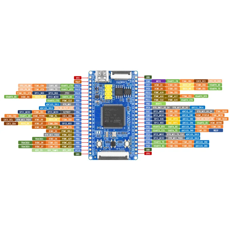 최소 시스템 개발 보드 모듈 영어 튜토리얼 README 설명 STM32F407VGT6 STM32F103VET6 STM32 [ALIENTEK-27]