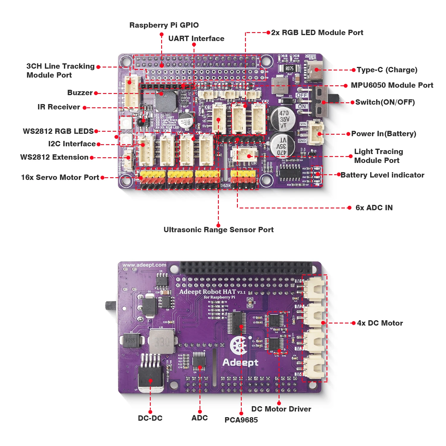 ADM133-V3.1 Raspberry Pi용 Adeept 로봇 모자  Raspberry Pi 5/4B/3B/3B+용 확장 보드  PDF 튜토리얼이 포함된 스마트 로봇 자동차 드라이버 [Adeept-038]