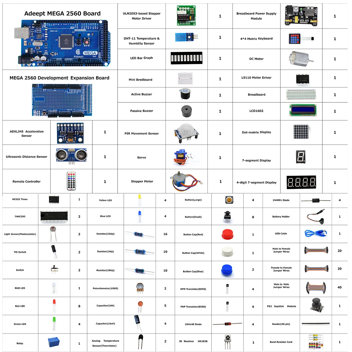 ADA010 아두이노 메가2560 LCD1602 용 Adeept 얼티밋 스타터 키트 스테퍼 모터 ADXL345 PDF 가이드 포함 [Adeept-025]