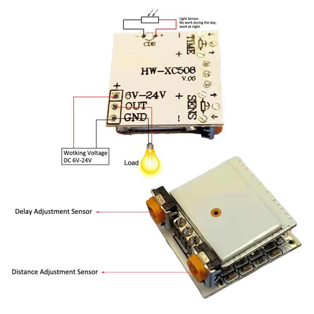 HW-XC508 스마트 센서 스위치 가정용 마이크로파 유도 모듈 5.8GHz [ZTJ68-014]