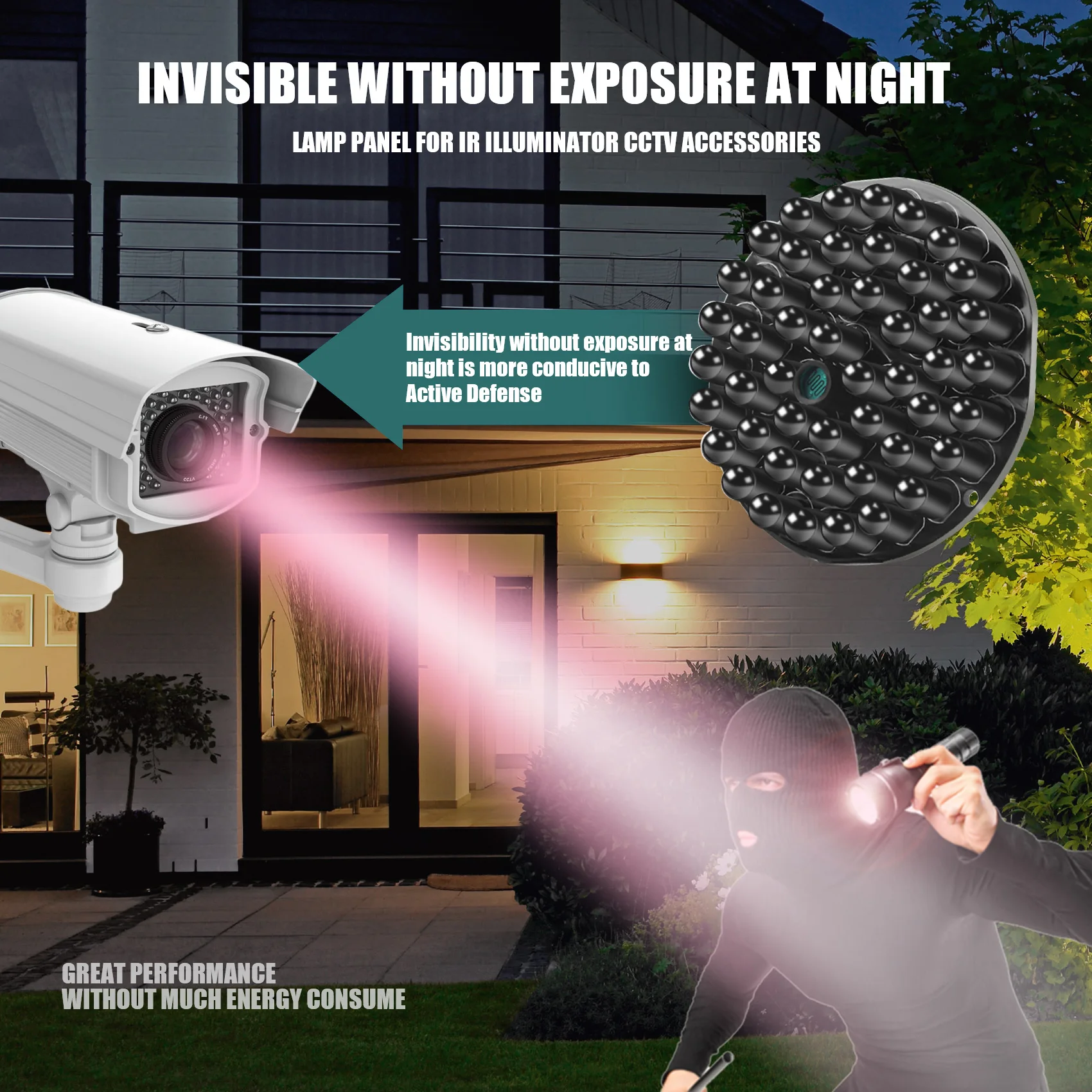 IR 적외선 LED 보드 IR 조명기 CCTV 액세서리용 노출되지 않는 야간 IR LED 940NM 48 개 [ZTI45-029]