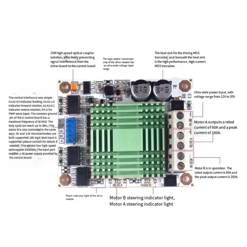 FORW-고전력 듀얼 채널 H 브리지 DC 모터 드라이버 모듈 12V-30V 60A 스마트 자동차 로봇 H-브리지 드라이버 속도 컨트롤러 [ZTH83-038]