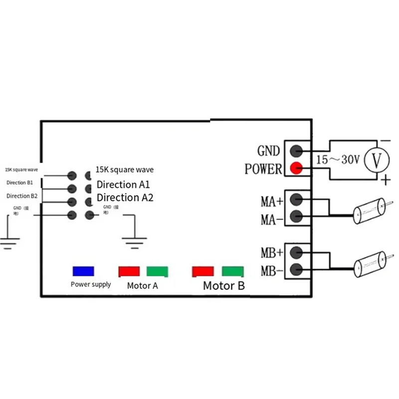FORW-고전력 듀얼 채널 H 브리지 DC 모터 드라이버 모듈 12V-30V 60A 스마트 자동차 로봇 H-브리지 드라이버 속도 컨트롤러 [ZTH83-038]