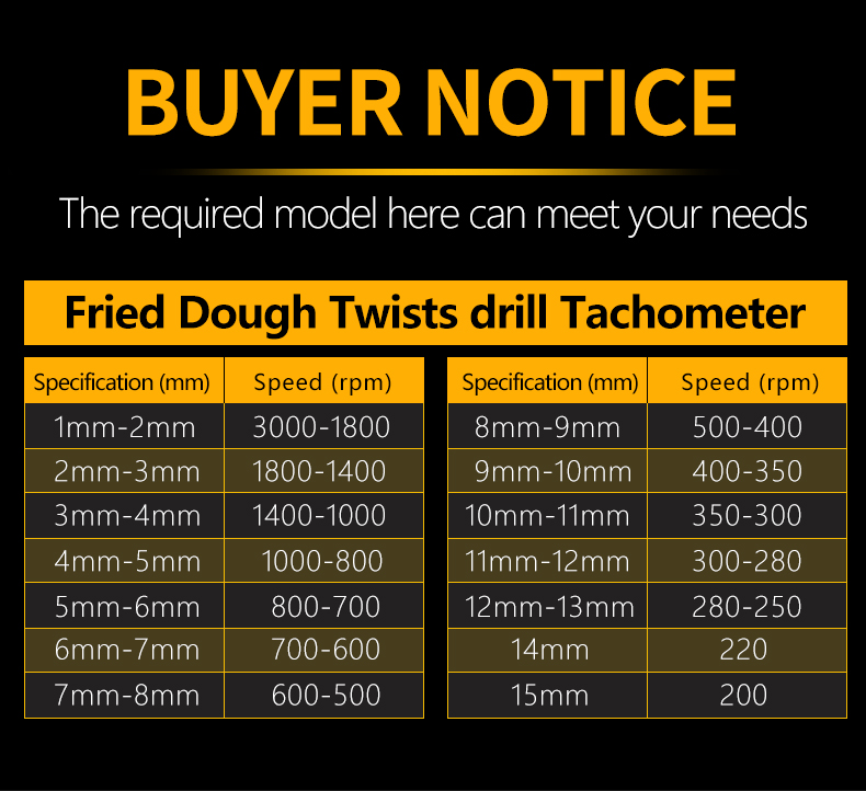 3.0-5.2mm High Speed Steel Double, Head Twists Drill, Metal Stainless Steel Hard Drill Bit