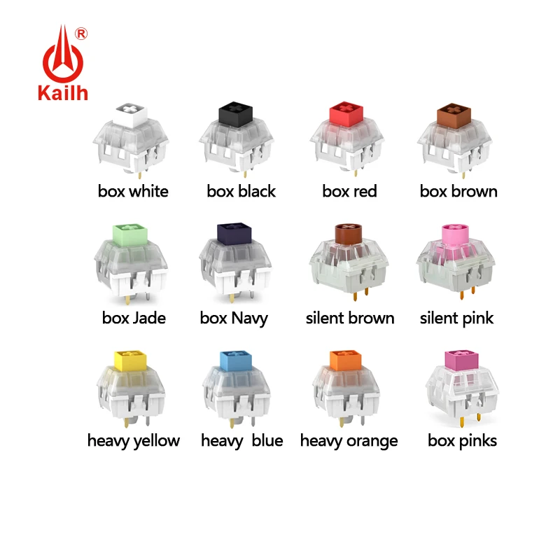 BOX 티샤인 블랙 아이스크림 샤인 JADE NAVY 무음 파우더 티샤인 키보드 샤인 10PCS [Kailh-51]