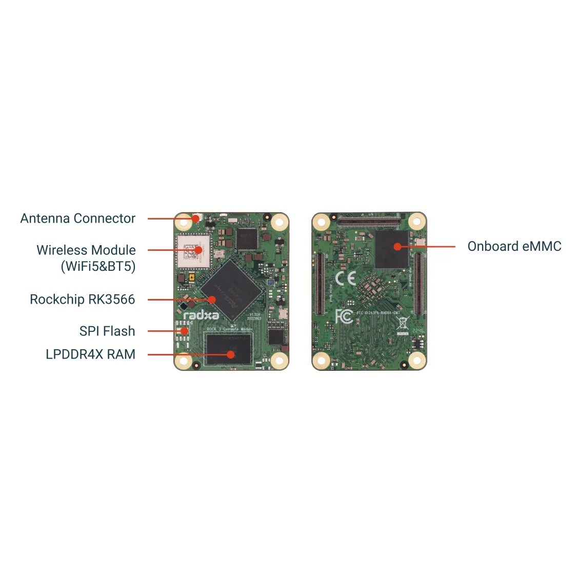 CM3 RK3566 쿼드코어 CPU 컴퓨팅 모듈 코어 보드 라즈베리 파이 CM4 대체품 파이 CM4 대체품 2GB 8GB with WiFi [RADXA-80]