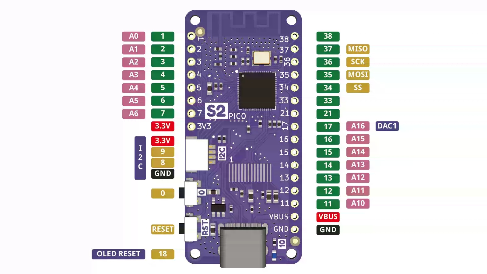 S2 PICO ESP32-S2 OLED 4MB FLASH 2MB PSRAM WIFI 개발판 [LOLIN-028]