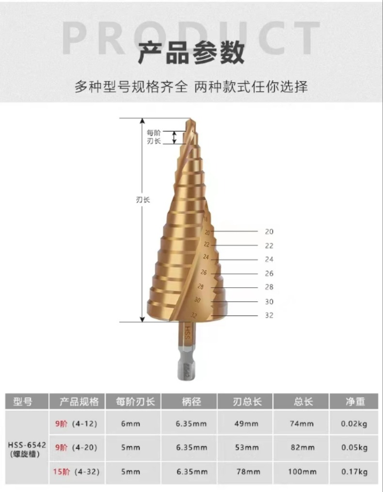 탑파 비트 HSS 육각 생크 탑파 티타늄 스텝 드릴 비트 4-32mm 우산 드릴 비트 멀티 스텝 파고다 Shap [BERRYLION-133]